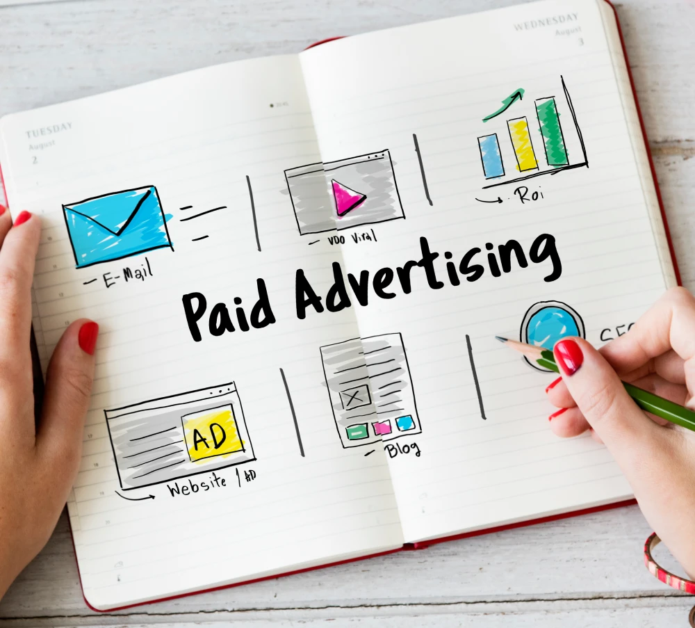 PPC Management Expert